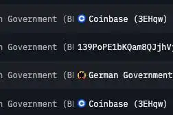 Германия третий день подряд пересылает тысячи биткоинов
