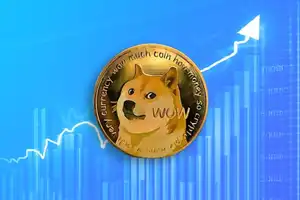Криптовалюте-мему Dogecoin пророчат повышение курса на 6150%