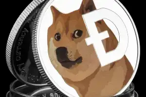 Аналитик прогнозирует рост криптовалюты Dogecoin на 1500%