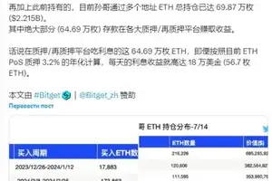 Tron founder Justin Sun has 700,000 ETH in his portfolio