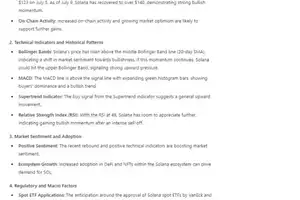 Chat bot ChatGPT has predicted the price of Solana (SOL) as of July 31, 2024