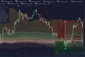 Santiment named cryptocurrencies worth buying in August